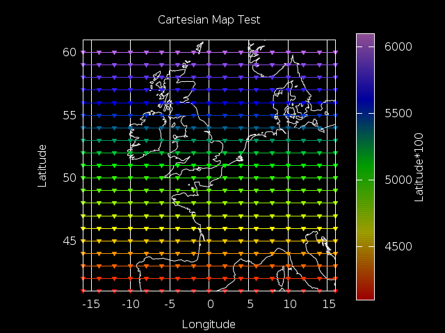 UK exaggerated in cartesian coordinates